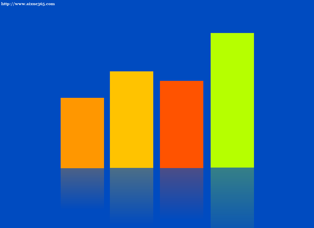 考研報(bào)名需要哪些材料？2026年最新報(bào)考指南全解